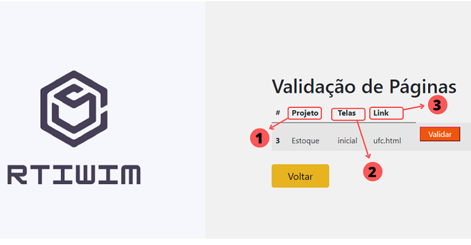 Tela do rTiWIM